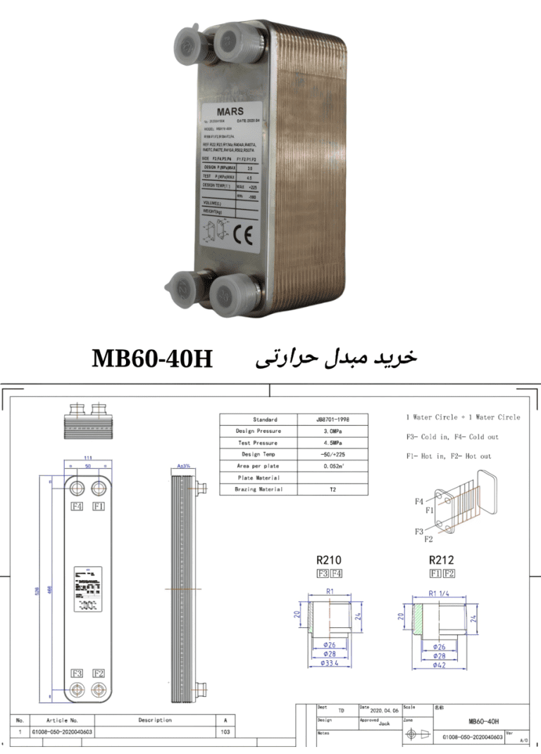 قیمت-مبدل-حرارتی-2-1-768x1071.png