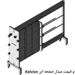 طراحی و قیمت مبدل صفحه ای Kelvion NX Series