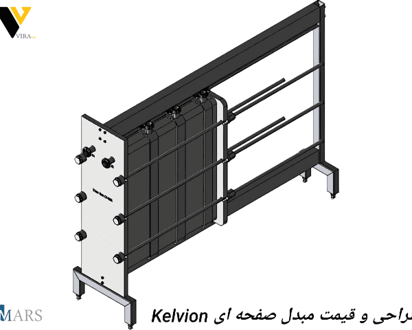 طراحی و قیمت مبدل صفحه ای Kelvion NX Series