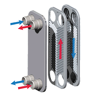 5-heat-exchangers (1)
