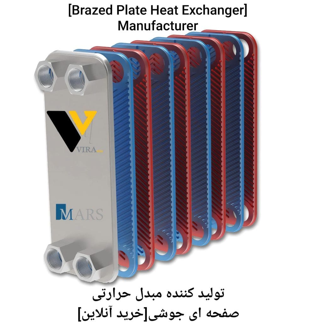 brazed-plate-heat-exchanger-3.jpg