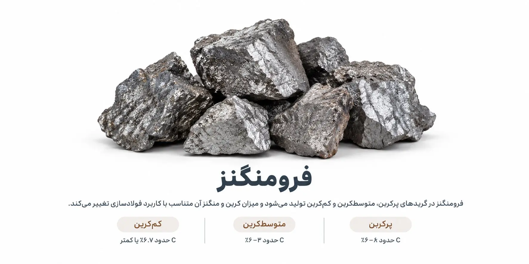 انتخاب گرید مناسب فرومنگنز و پرهیز از خطاهای رایج در خرید