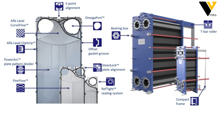 gasket-phe (1)