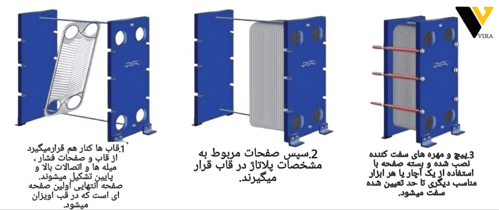 gasket-plate-heat-exchanger-1.png