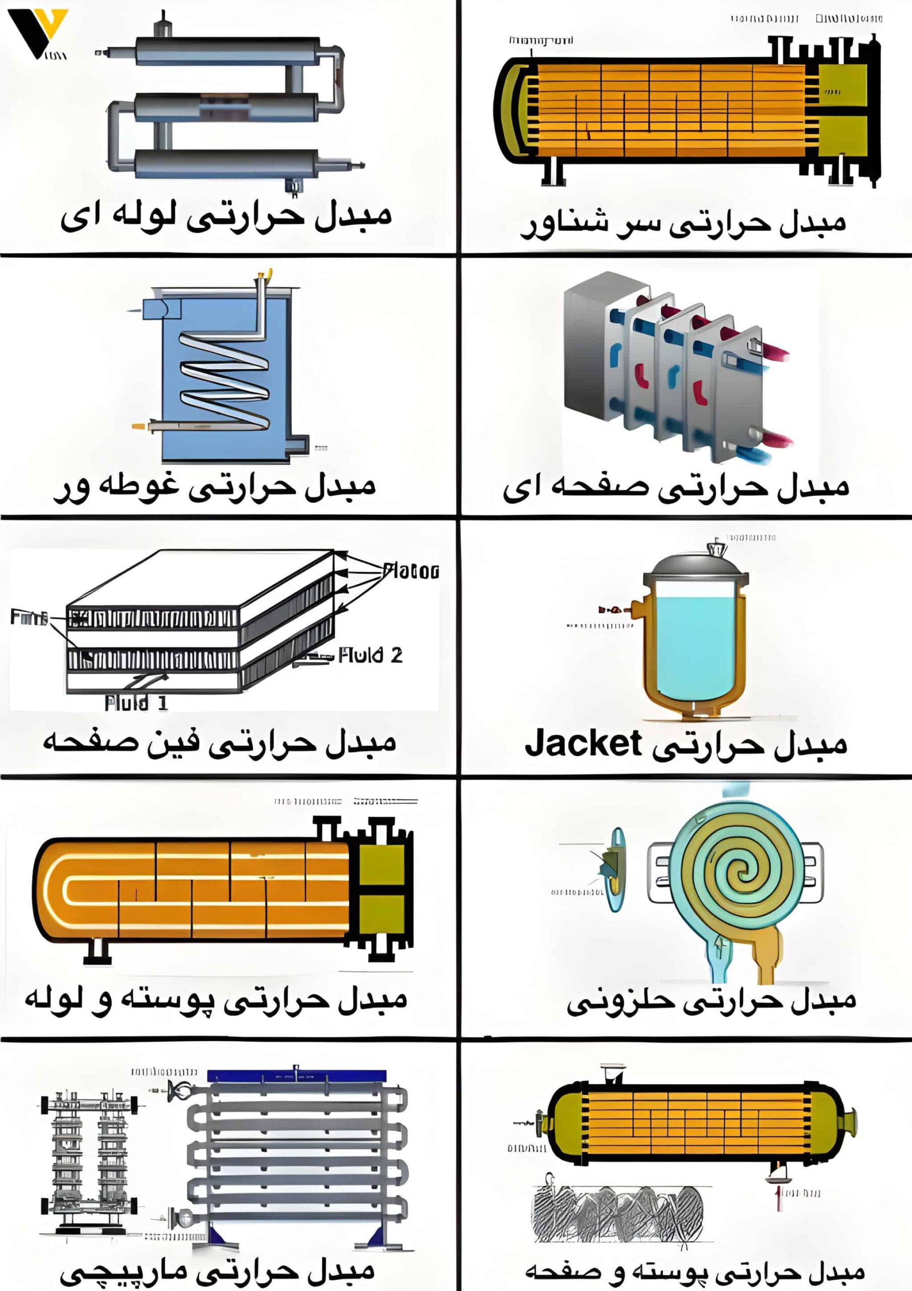 heat-exchanger-7 heat-exchanger-7-1-scaled.jpg