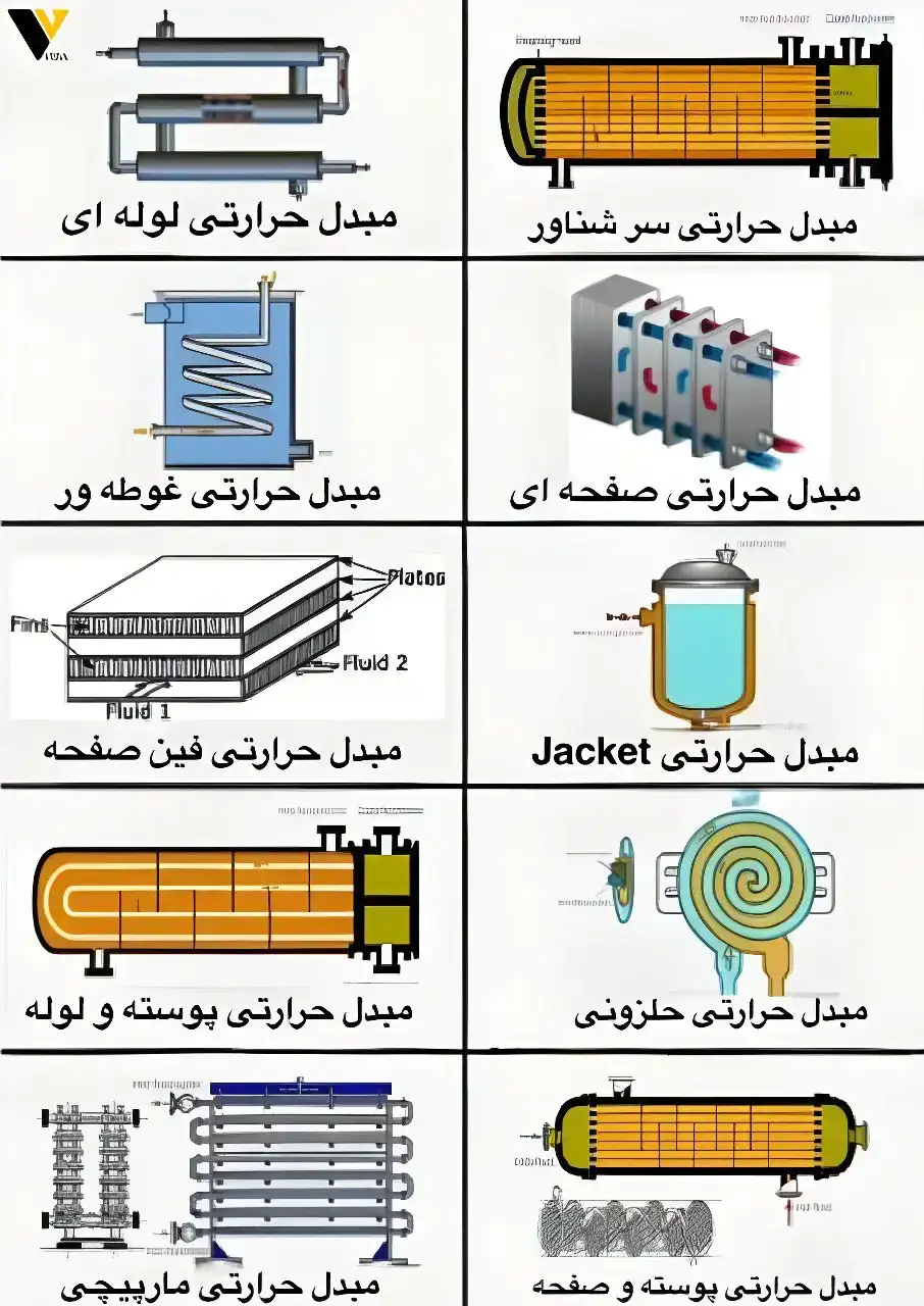 heat-exchanger-overview (2)