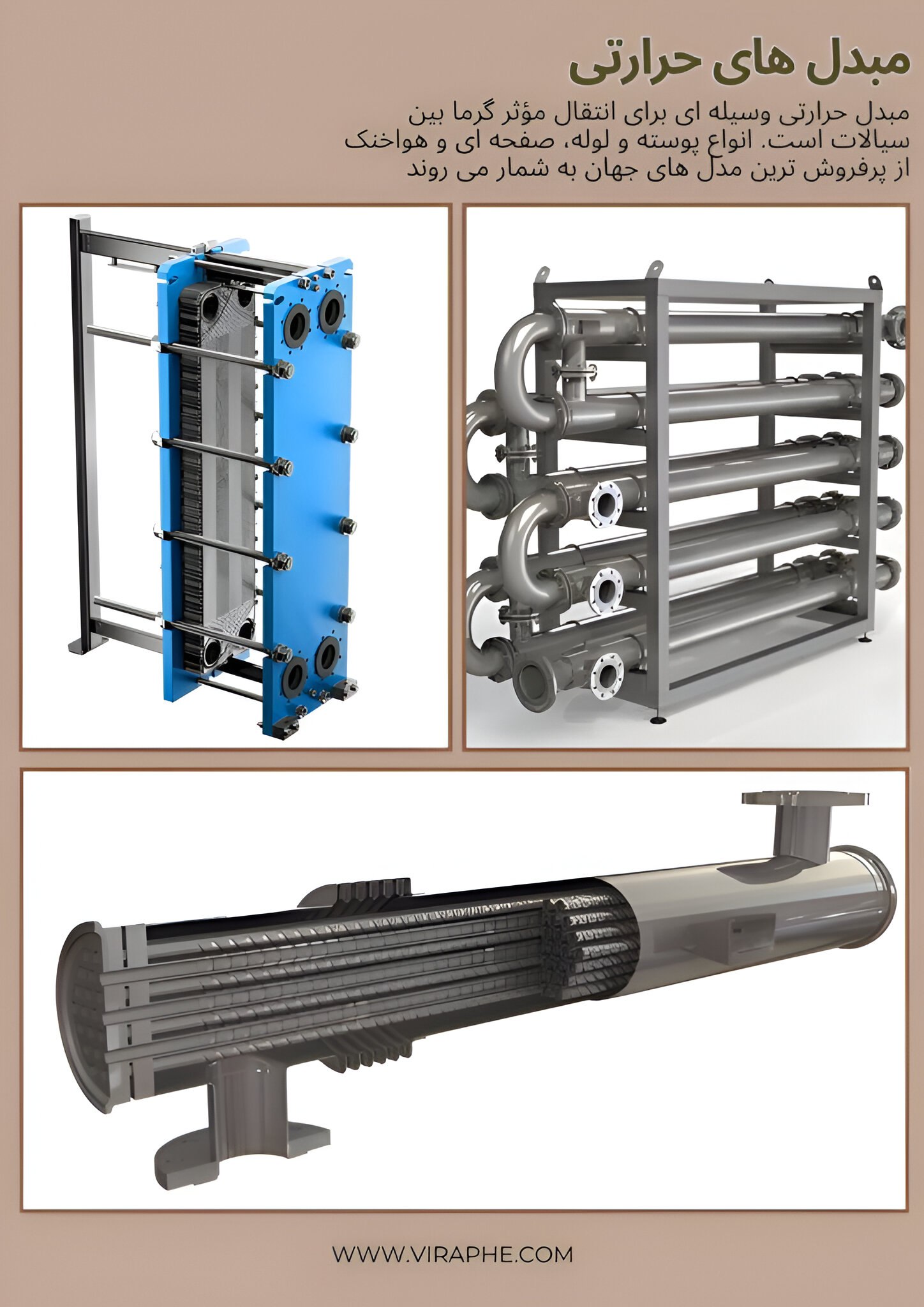 5 مدل مبدل حرارتی اقتصادی برای کاهش 50% هزینه گرمایش