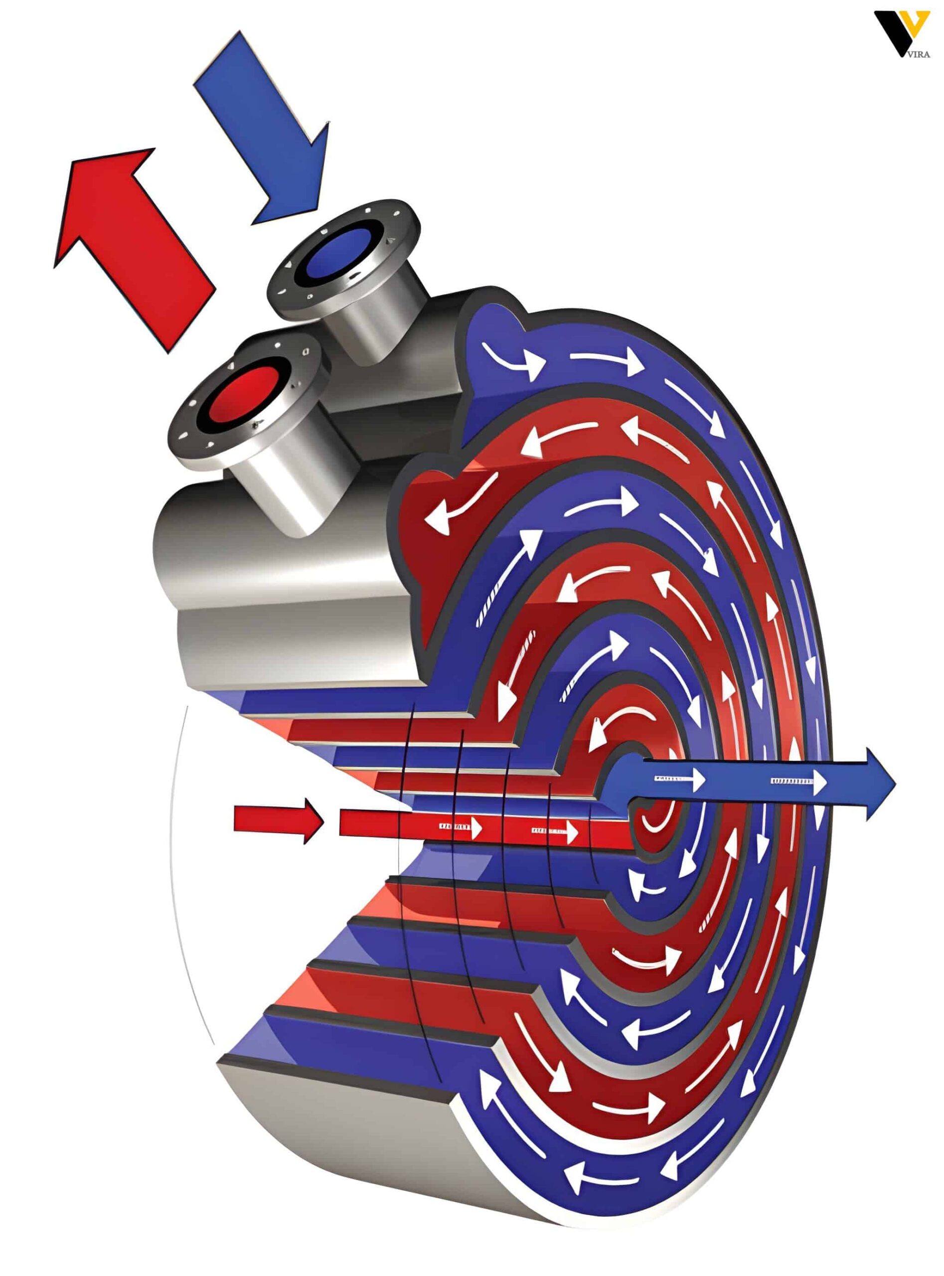 spiral_heat_exchangerx